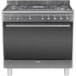 Piano de cuisson gaz SMEG SX91GM