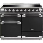 Piano de cuisson induction FALCON ELISE 110